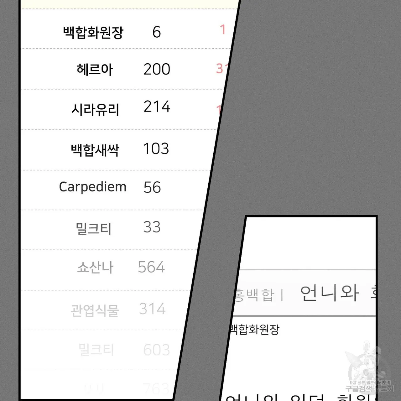 Webtoon Image