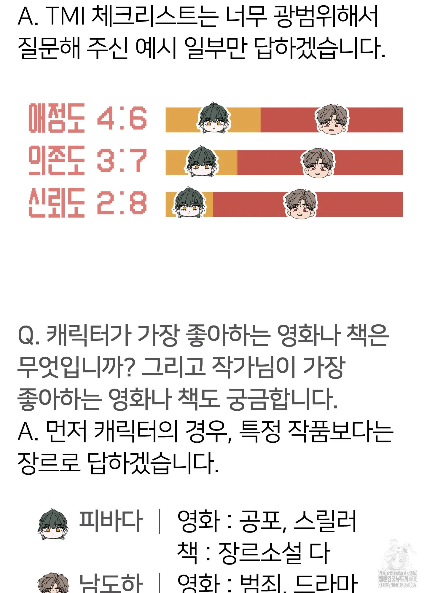 Webtoon Image