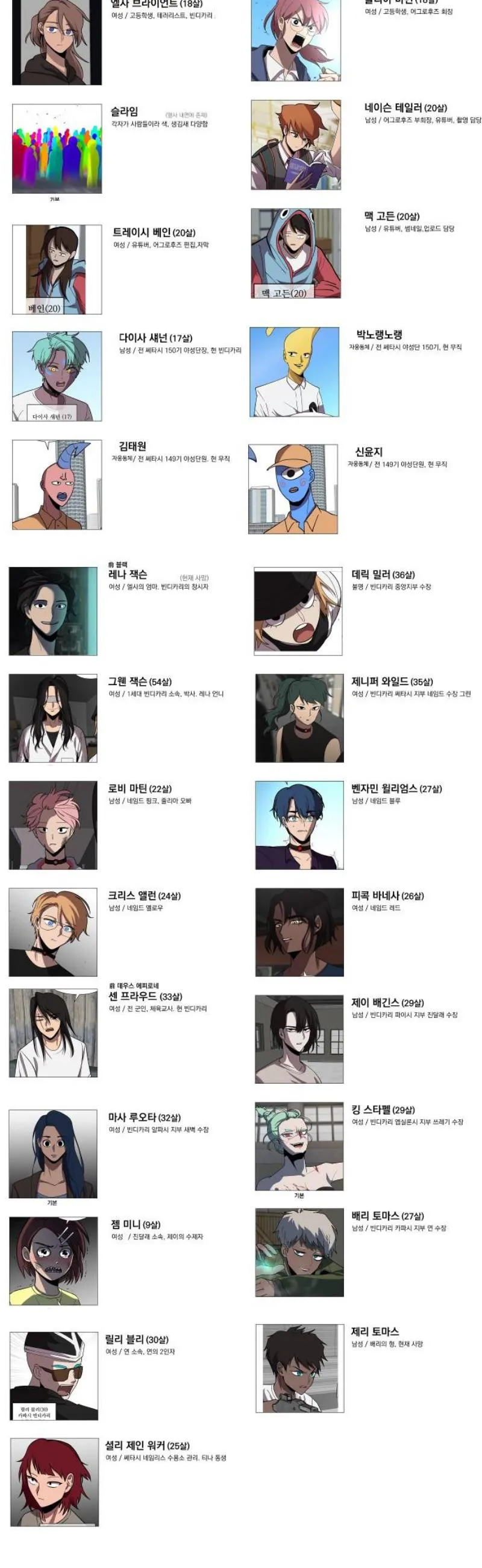 Webtoon Image
