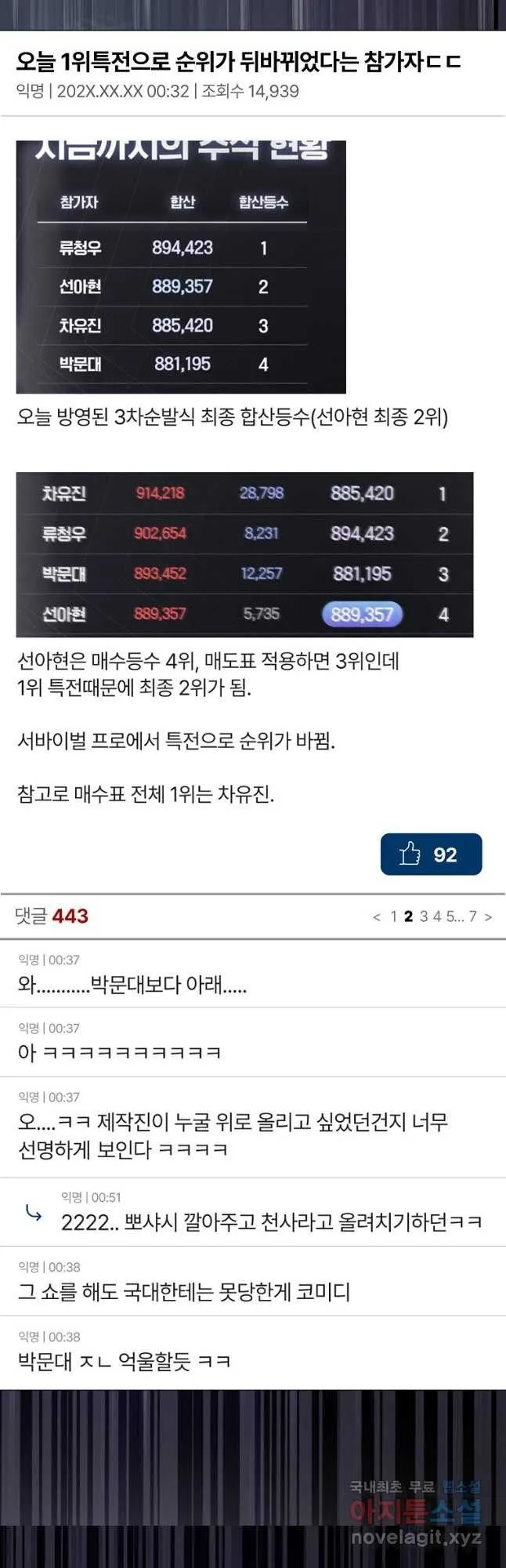 Webtoon Image